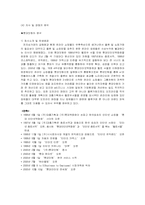 [인터넷기업성공사례분석] 롯데닷컴 분석-11