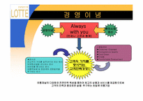 [유통경로] 롯데백화점 사례-3