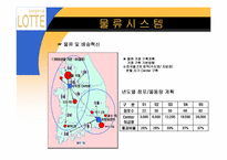 [유통경로] 롯데백화점 사례-7