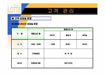 [유통경로] 롯데백화점 사례-11