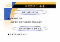 [유통경로] 롯데백화점 사례-13