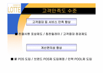 [유통경로] 롯데백화점 사례-15