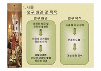 [관광정보론] 특1급 호텔의 인터넷홈페이지현황 분석-3