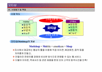 [사업계획서] 휴대용 이동통신 기기의 콘텐츠 서비스 제공-6