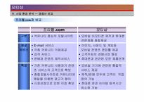 [사업계획서] 휴대용 이동통신 기기의 콘텐츠 서비스 제공-10