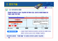 [생산운영관리] 기술관리-12