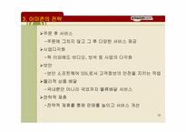 전자상거래와 아마존의 생존전략-18
