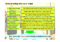 [정보시스템] 현대백화점 CRM사례 분석-13