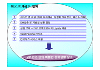 [정보시스템] 현대백화점 CRM사례 분석-16
