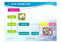 [생산물류정보시스템] POSCO 포스코의 SCM 사례 연구-11