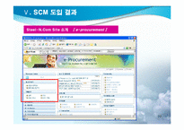 [생산물류정보시스템] POSCO 포스코의 SCM 사례 연구-20