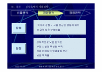 [호텔회계학] 로얄호텔 & 노보텔 재무제표 분석-19