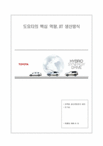 [생산운영관리] 도요타의 핵심역량, JIT 생산방식-1