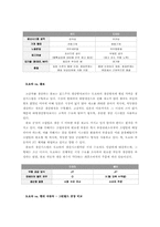 [생산운영관리] 도요타의 핵심역량, JIT 생산방식-10