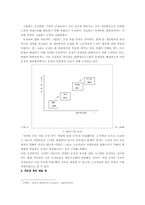 [생산운영관리] 도요타의 핵심역량, JIT 생산방식-11