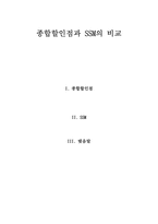 종합할인점과 SSM의 비교-1