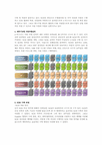 [생산물류](주)인코닉스의 SCM사례-3