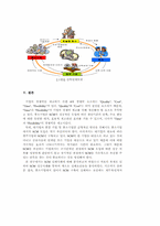 [생산관리] 중소기업 SCM 도입의 현실적 접근전략-9