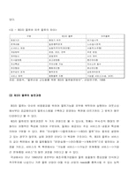 [물류] 제3자물류에 관한 Report-7
