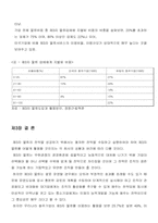 [물류] 제3자물류에 관한 Report-12