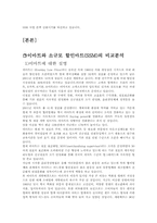 [유통] 이마트와 SSM의 비교분석-3