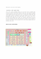 [유통] 이마트와 SSM의 비교분석-9