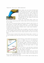 [유통전략] 백화점과 할인점 비교-3