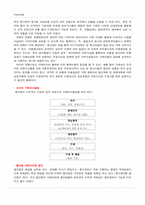 [유통학] 국내 대형할인점과 SSM비교 분석-3