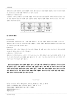 [유통학] 국내 대형할인점과 SSM비교 분석-6