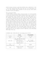 [유통학] 종합할인점(E-mart)과 SSM(GS슈퍼마켓)의 영업정책 비교분석-6