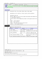 [중1 컴퓨터 지도교안]<컴퓨터 지도교안> 중1 기술 가정 - 컴퓨터와 정보처리-3