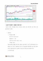 [투자론] 모의투자분석-14