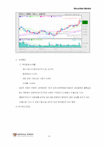 [투자론] 모의투자분석-16