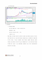 [투자론] 모의투자분석-20