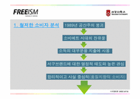 [유통구조] P&G 차별화전략 성공사례조사-4