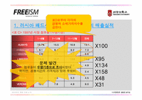 [유통구조] P&G 차별화전략 성공사례조사-16
