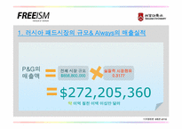 [유통구조] P&G 차별화전략 성공사례조사-18
