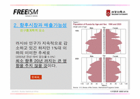 [유통구조] P&G 차별화전략 성공사례조사-20