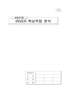 [경영분석] `iRIVER` 아이리버 핵심역량 분석-1