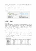 [경영분석] `iRIVER` 아이리버 핵심역량 분석-3