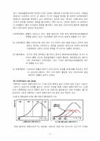 [경영분석] `iRIVER` 아이리버 핵심역량 분석-5