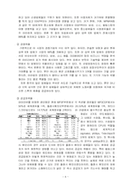 [경영분석] `iRIVER` 아이리버 핵심역량 분석-8