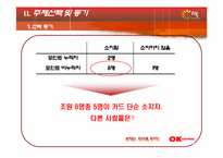 [마케팅] ok cashbag(오케이캐쉬백) 마케팅전략-7