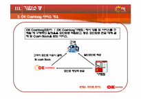 [마케팅] ok cashbag(오케이캐쉬백) 마케팅전략-12