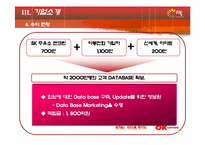 [마케팅] ok cashbag(오케이캐쉬백) 마케팅전략-16