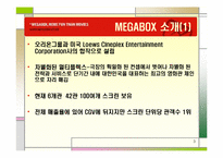 [서비스경영] MegaBox 메가박스 서비스차별화-3
