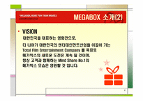 [서비스경영] MegaBox 메가박스 서비스차별화-4