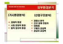 [서비스경영] MegaBox 메가박스 서비스차별화-5
