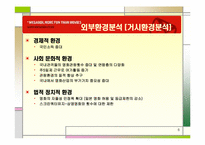 [서비스경영] MegaBox 메가박스 서비스차별화-6