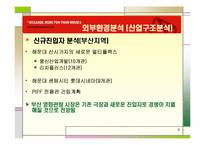 [서비스경영] MegaBox 메가박스 서비스차별화-8